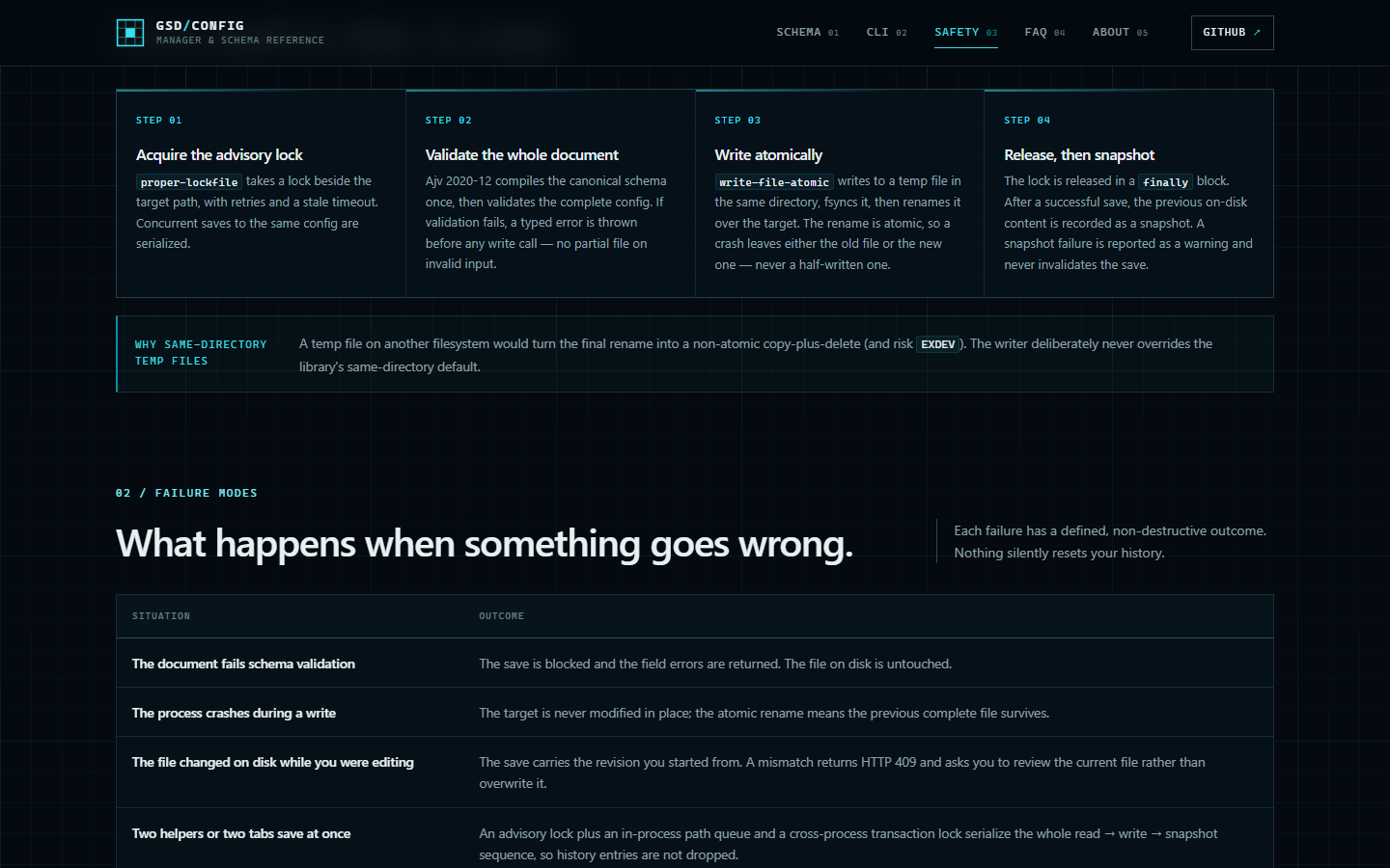Atomic writes and version history page explaining the save pipeline.